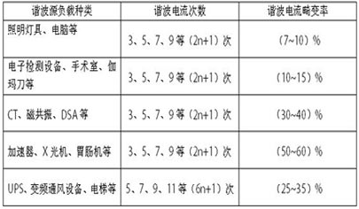 八大領(lǐng)域-關(guān)鍵詞轉(zhuǎn)化頁模板_38