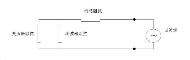 專家講堂-文章配圖2