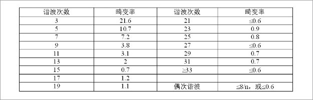 專家講堂-文章配圖表1