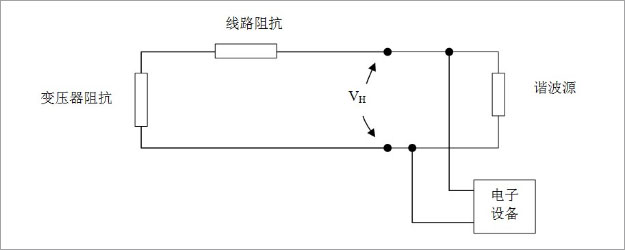 專家講堂-文章配圖1