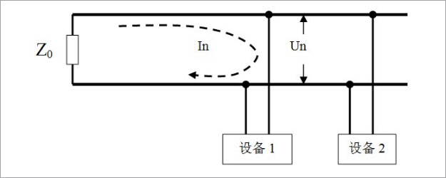 專家講堂-文章配圖1