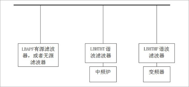 專(zhuān)家講堂-文章配圖2