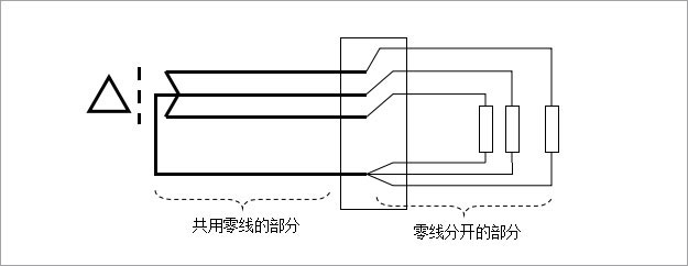 專家講堂-中間圖26-1