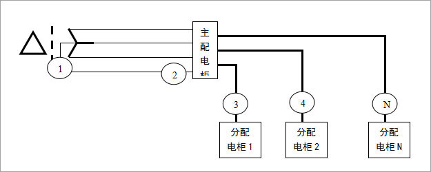 專家講堂-中間圖27-1