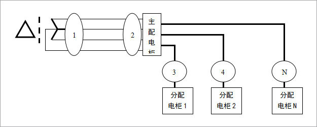 專(zhuān)家講堂-中間圖32-2