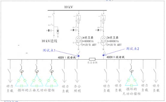 新聞案例-文章中間配圖-2-3