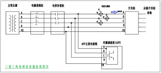 新聞案例-文章中間配圖10-3