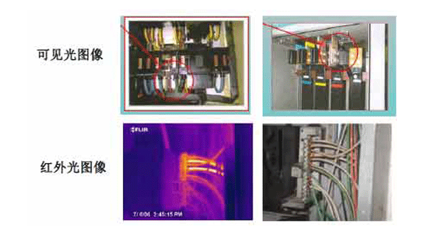 三次諧波引發(fā)零線過熱