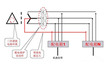 領(lǐng)步講堂——三次諧波原來有這些危害！