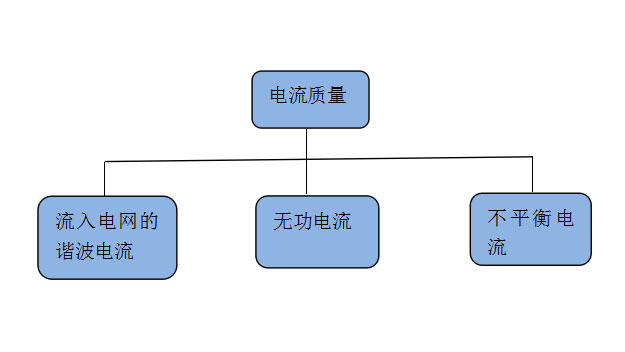 LB-文章中間圖模板（單無邊框）-1