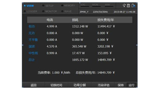 工業(yè)電能污染1