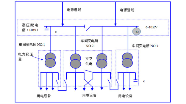 中1