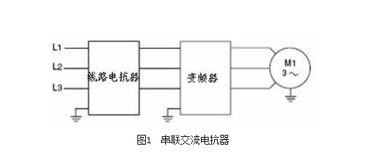 領(lǐng)步串聯(lián)交流電抗器