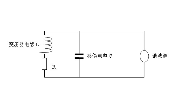 無(wú)功補(bǔ)償web