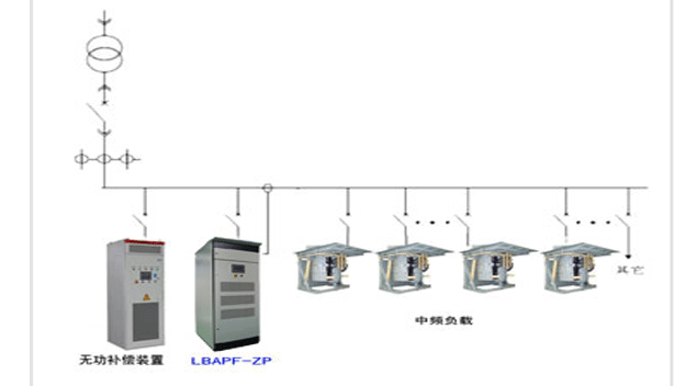 LB-文章中間圖模板（單無邊框）-1