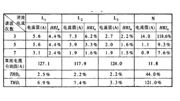 照明web