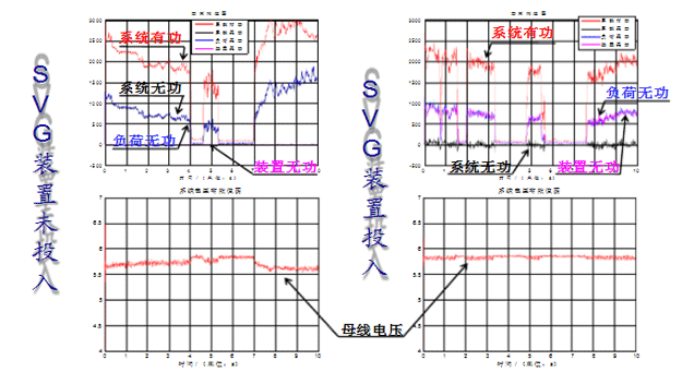 svgweb