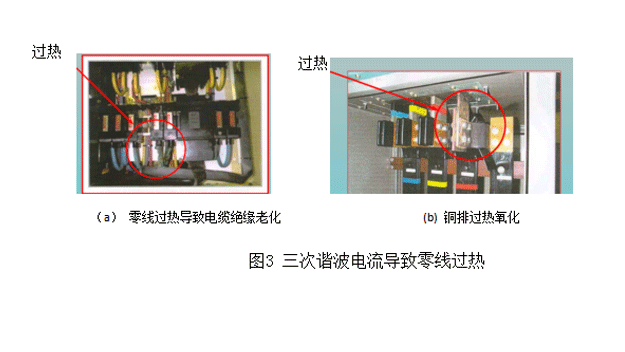 三次導致零線電流大-web