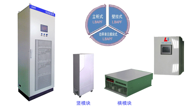 有源濾波器站內(nèi)中間圖