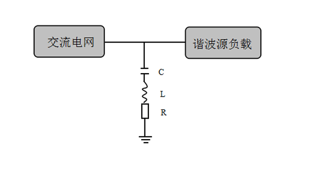 無源