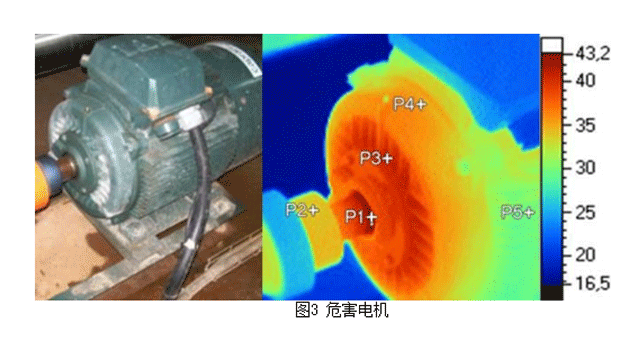 電機(jī)危害