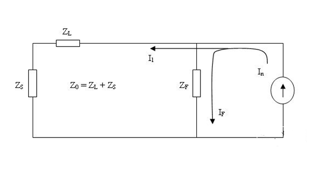 圖2濾波效果分析