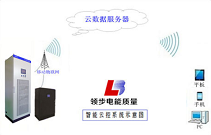 有源濾波器APF與PQC的區(qū)別？