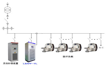 有源濾波器選哪個品牌更好？