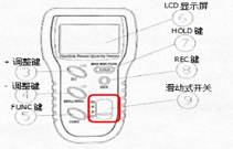 遠程測試，助力光伏！