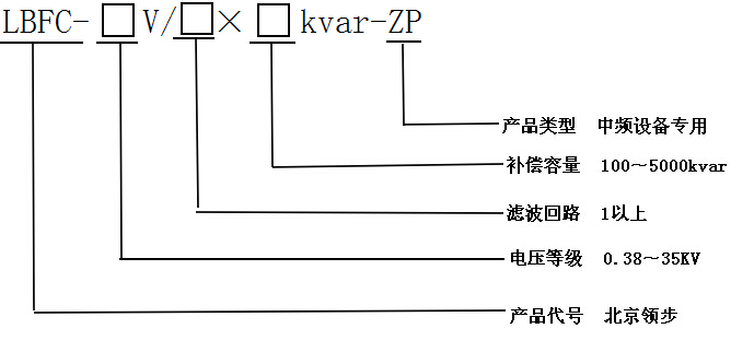 中頻FC選型