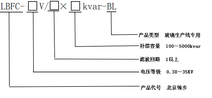 玻璃生產(chǎn)線FC選型