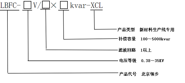 新材料生產(chǎn)線FC選型