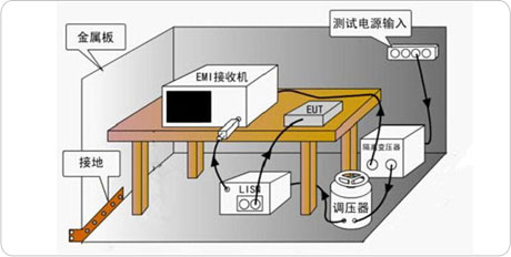 生產(chǎn)_07