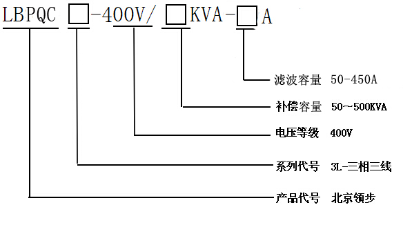 LBPQC選型